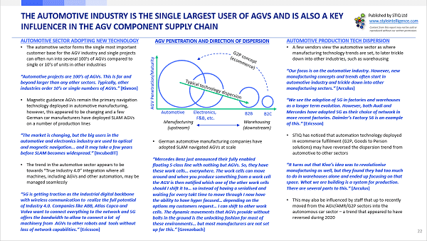 Market Report: AGV & AMR Robotics 2020 - STIQ Ltd (t/a Styleintelligence)