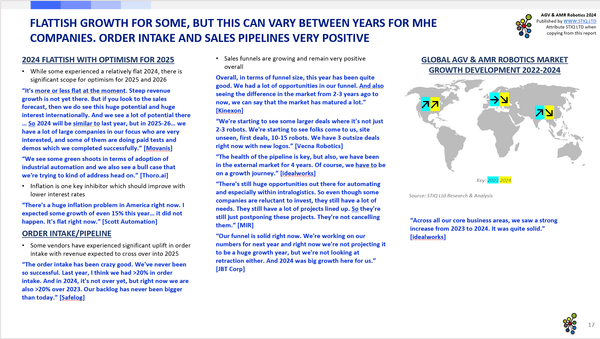 Market Report: AGV & AMR Robotics 2024 - STIQ Ltd (t/a Styleintelligence)