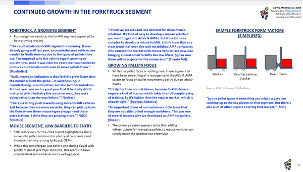 Market Report: AGV & AMR Robotics 2024