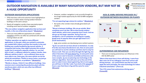 Market Report: AGV & AMR Robotics 2024