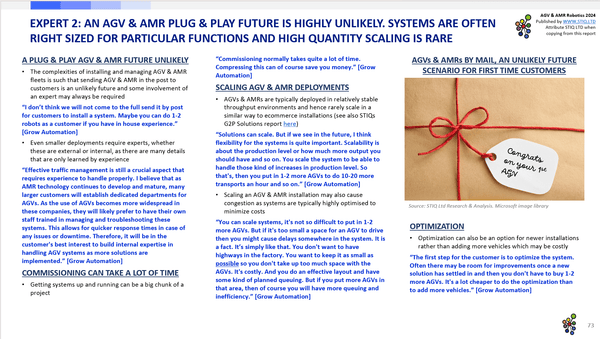 Market Report: AGV & AMR Robotics 2024