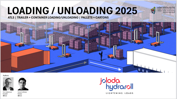 Market Report: Loading & Unloading Automation 2025 (PRE-ORDER)