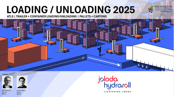 Market Report: Loading & Unloading Automation 2025 (PRE-ORDER)